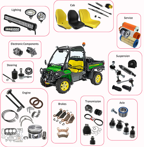 John Deere Gator - 66 NEW parts